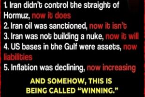 Iran, Before and Now