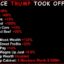 Promises Made – Fools Played