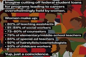 The Numbers Don’t Lie